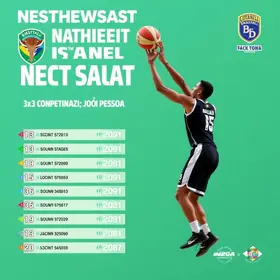 Etapa Nordeste II do Brasileiro de Basquete 3×3 movimenta João Pessoa e define classificados para a Final Nacional Brasileiro de Basquete 3x3