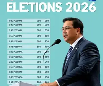 apuração de votos em João Pessoa